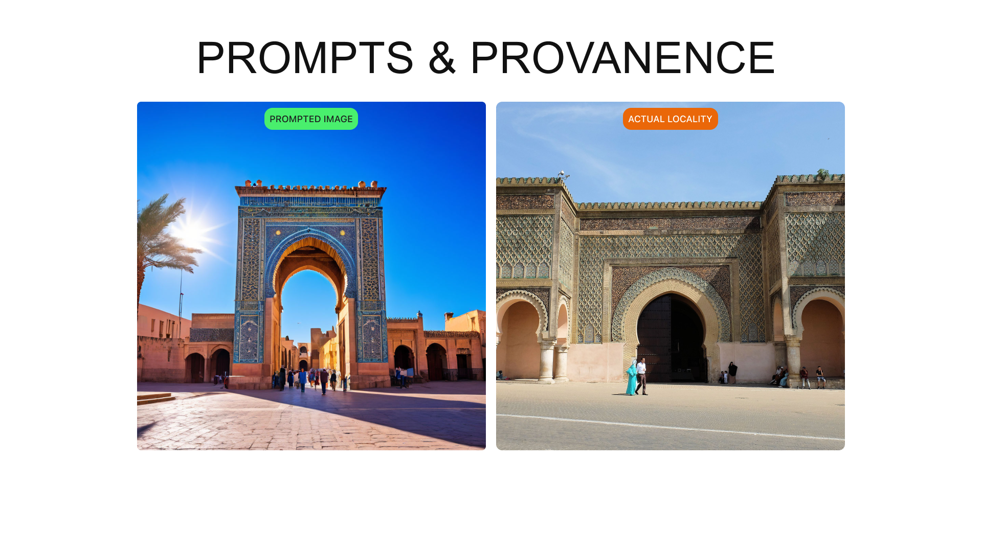 AI-Generated vs. Real Architecture: Prompted Image vs. Actual Locality